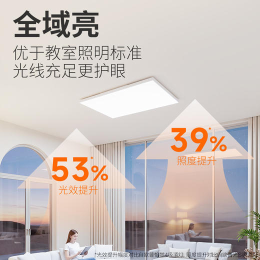 新品🔥欧普 灵晖4 全光谱超薄贴顶客厅吸顶灯套餐「护眼青春版」 商品图3