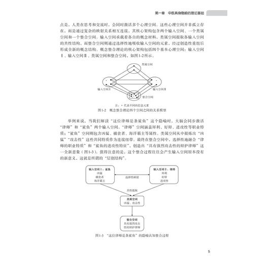 湿证的具身隐喻与明证 骆欢欢 郑锋玲 著 适合中医理论与临床研究者中西医结合领域学者等专业人士阅读 9787030845849科学出版社 商品图4