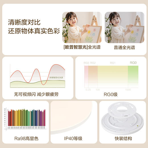 欧普 简玉 全光谱 65cm大尺寸卧室吸顶灯 商品图2
