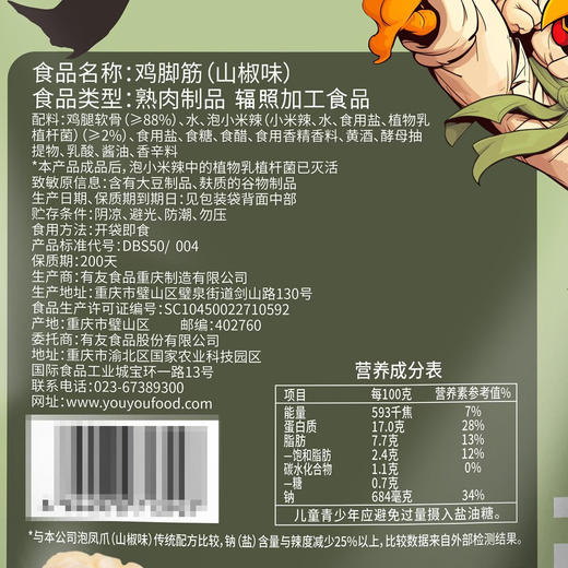 聚便利 x Costco 开市客 有友山椒味鸡脚筋 尝鲜分装 25g/包 商品图4