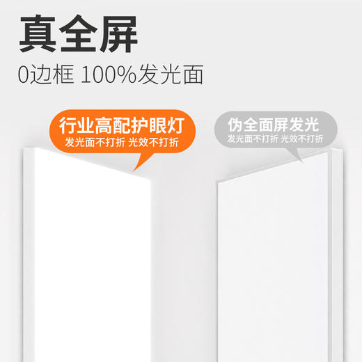 新品🔥欧普 灵晖4 全光谱超薄贴顶客厅吸顶灯套餐「护眼青春版」 商品图1