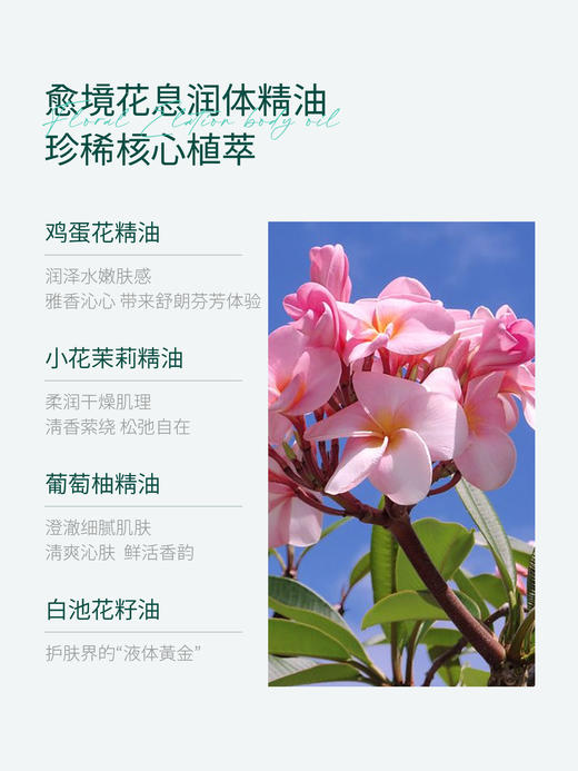 【大女人油】泰国iamgreen愈境花息润体精油95ml 商品图2