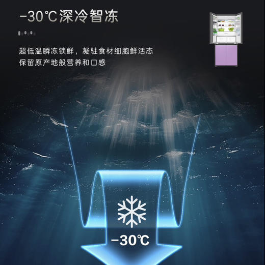 卡萨帝（Casarte）冰箱 BCD-518WGCTDM4GUU1 商品图10