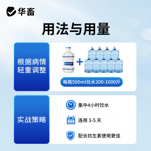 桑仁清肺口服液 商品图6