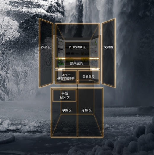 卡萨帝（Casarte）冰箱 BCD-518WGCTDM4GUU1 商品图8