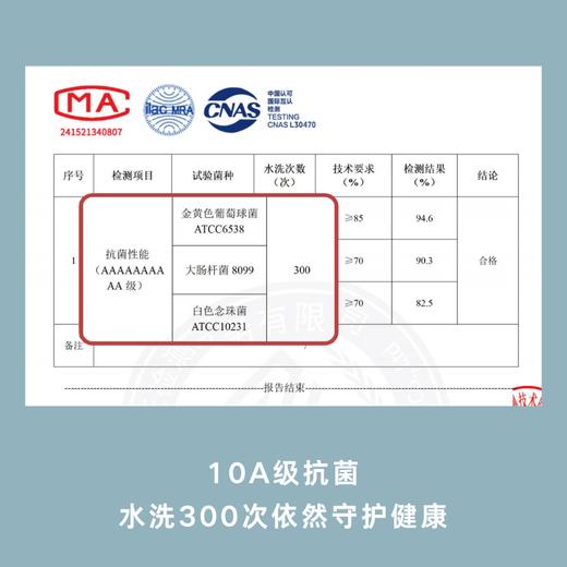穿在身上的劲凉透气！狂野橘子·男士风洞凉感抗菌内裤，10A级抗菌，国标两倍凉感，整裤透气风洞，触肤瞬间清凉降温 商品图3