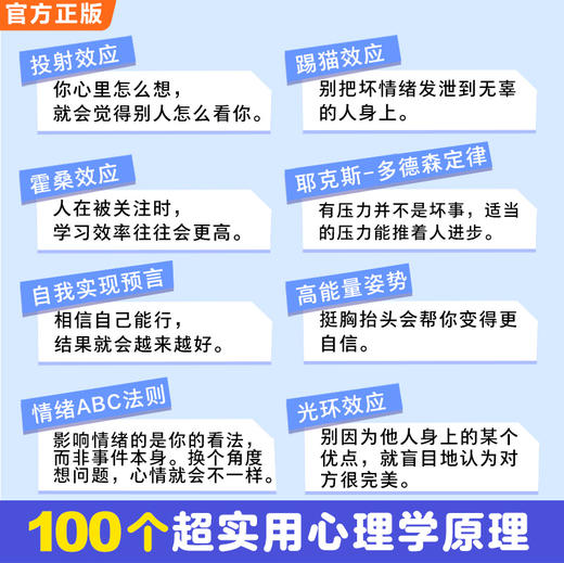 【樊登】漫画心理学（全4册） 商品图5