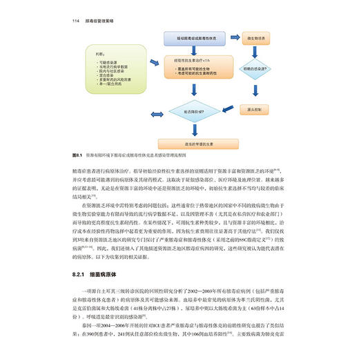 脓毒症管理策略 [英]巴勃罗.肯尼迪 主编 沈锋 刘颖 唐艳 刘旭 主译 在资源有限环境中识别脓毒症9787559145178辽宁科学技术出版社 商品图4