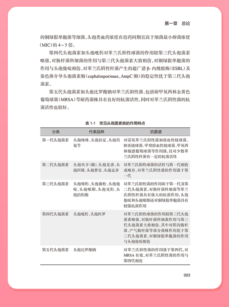 科普模板_09.jpg