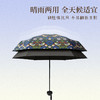 V&A博物馆 威廉莫里斯系列 草莓小偷折叠伞/玫瑰折叠伞 商品缩略图4