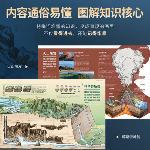 《国家地理百科》含500幅精美摄影大图 一套书读懂中国 商品图4
