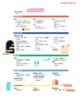 《少年新知》2026年第06期 如何与 Al对话?一门心智成长必修课 商品缩略图1