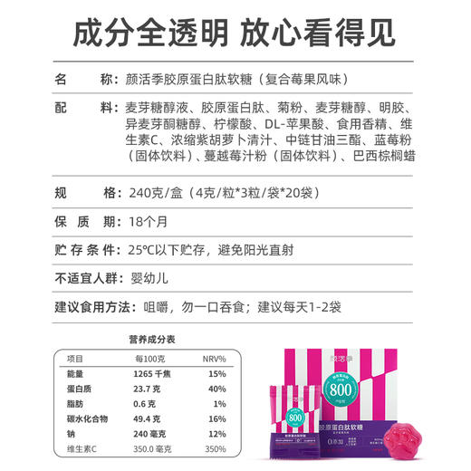 【有效期到2026/10/17】颜活季 胶原蛋白肽软糖 4g*3粒/袋*20袋/盒 专研协同配方【调理期客户不建议食用】 商品图4