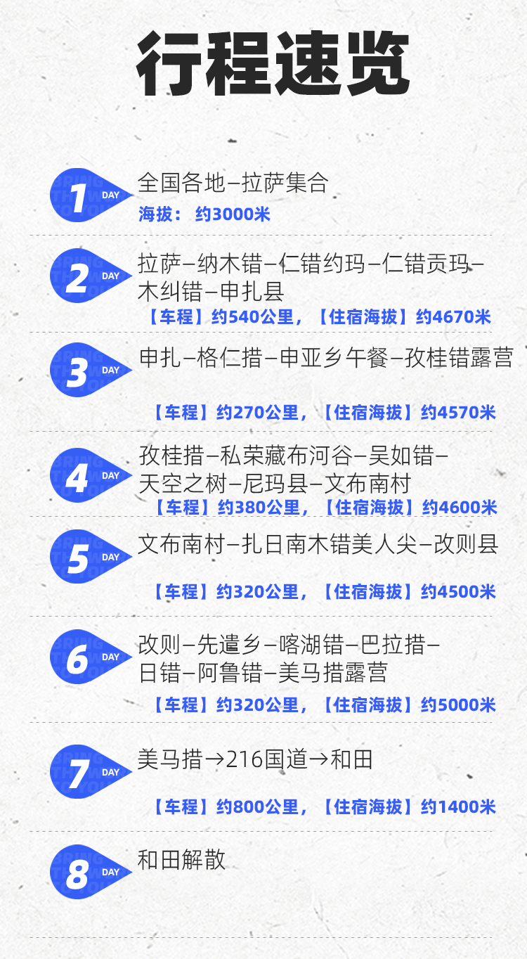 路线亮点
