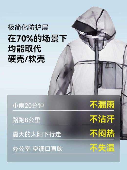 驴之户外26夏男皮肤衣防风透气轻薄休闲运动风衣收纳便携连帽外套41A-登岛皮肤衣MY160 商品图3
