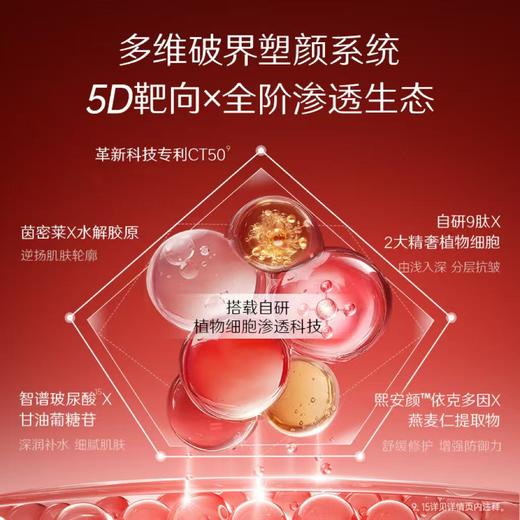 【超模君严选 夸迪王牌单品】夸迪奢养御龄淡纹精华霜 商品图2