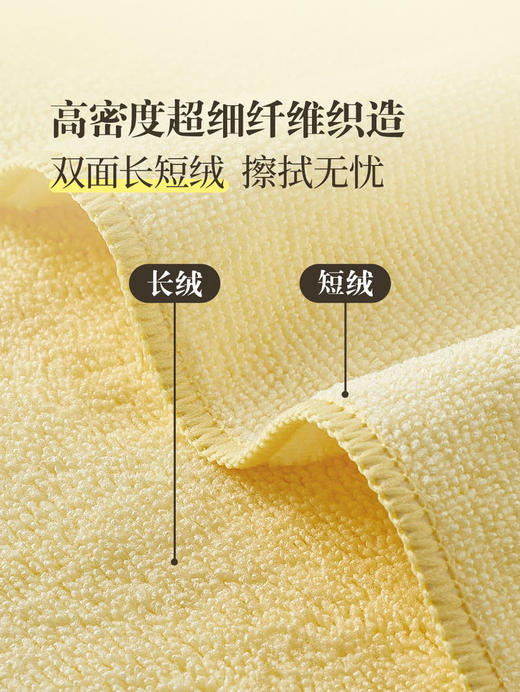 MM 山姆 Member's Mark 超细纤维毛巾 36条装 商品图1