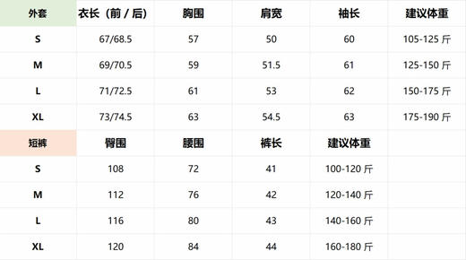 原单萨洛蒙短裤➕皮肤衣防晒衣051507 商品图4