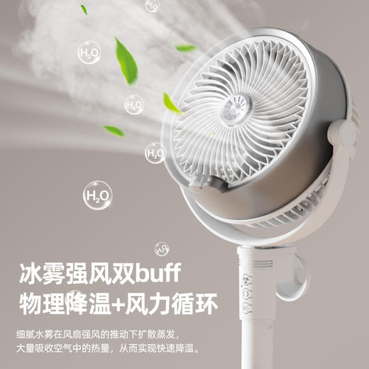 热卖中！【小M有品商城有售】喵动力加湿喷雾循环扇 轻量化设计仅1.5kg 双喷雾加湿 无线续航 商品图3
