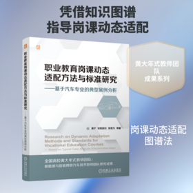 职业教育岗课动态适配方法与标准研究——基于汽车专业的典型案例分析