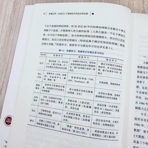 智慧边界：生成式人工智能技术风险及其治理 商品图4