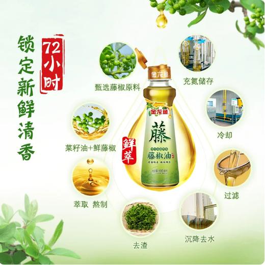 【YMHR】金龙鱼藤椒油  100ml 商品图1