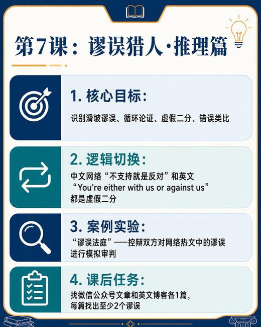 2026年 暑假班 中学生双语逻辑思辨课（美国top30教育测评副总监授课） 商品图7