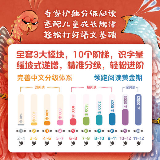 麒麟书局：儿童分级读物（1-10阶） 商品图1