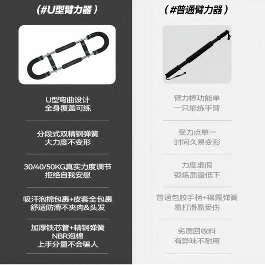 【猛男好物 双弹簧包裹 三档可调】ZHIJIA U型多功能臂力器 弯曲不变形 商品图7