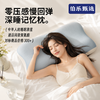 甄选 · 零压感深睡记忆枕头 商品缩略图0