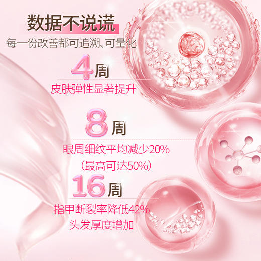 Nutripur胶原蛋白肽粉纽崔朴 胶原蛋白肽粉2.0 胶原蛋白肽 美容抗衰 减少皱纹 增加弹性 商品图2
