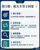 2026年 暑假班 中学生双语逻辑思辨课（美国top30教育测评副总监授课） 商品缩略图3
