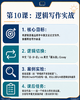 2026年 暑假班 中学生双语逻辑思辨课（美国top30教育测评副总监授课） 商品缩略图10