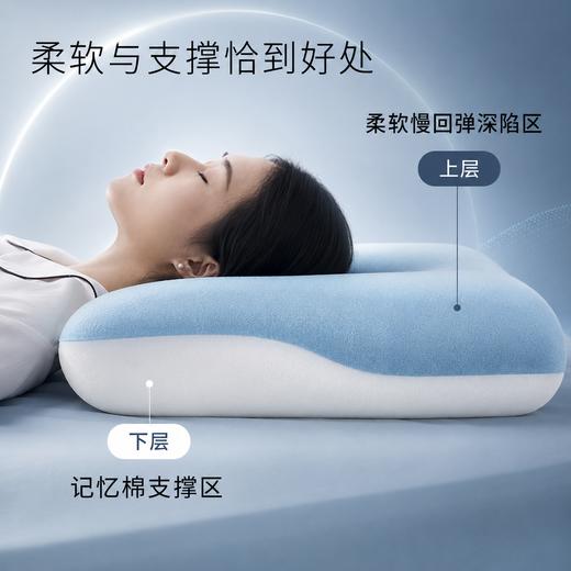 甄选 · 零压感深睡记忆枕头 商品图2