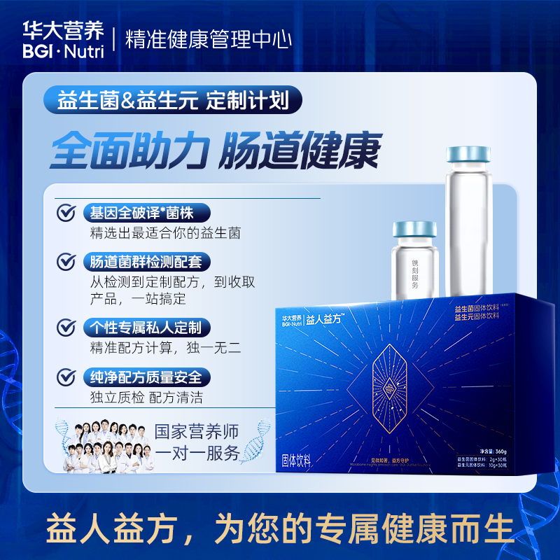 GF【健康方案】【益人益方】精准检测+「个性化益生菌&益生元」产品干预+国家营养师1对1指导；私人定制您的全闭环精准肠道养护方案！