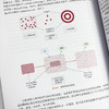 药物发现与开发：技术转化（原书第3版） 商品缩略图5