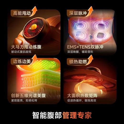 SKG腰部按摩器Q7Ultra健腹仪腰带燃腹部脂肪脉冲热敷暖肚子按摩仪 商品图2