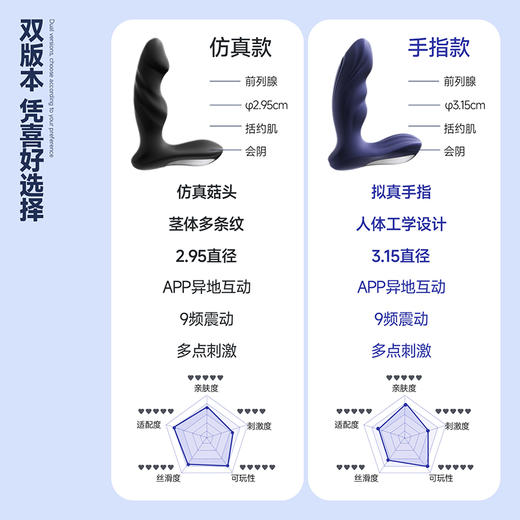 姬欲雷霆1号震动电动后庭前列腺按摩器肛塞手机遥控APP异地控制 商品图2