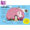 预售 【中商原版】超级科学家联盟与穿越时空的霸王龙 The Super League of Super Scientists and T Rex 英文原版  Anna Claybourne 商品缩略图1