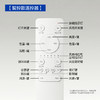 【配件特价】欧普隐形风扇灯遥控器[建议在客服引导下购买] 商品缩略图2