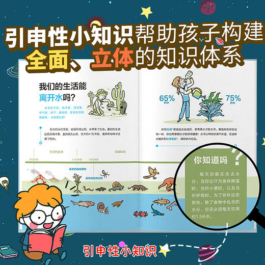 《小问题大发现》全16册 3-8岁 内容丰富 涉及科学、历史、自然、法律等领域 在提问中 构建孩子的世界观 商品图1