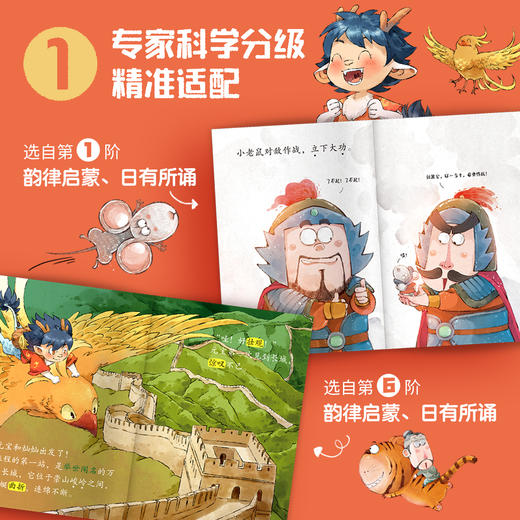 麒麟书局：儿童分级读物（1-10阶） 商品图3