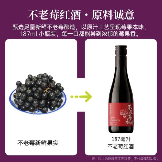 热卖中！山东青岛贵伦堡农庄·君燚庄园不老莓红酒 商品图2