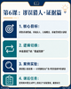 2026年 暑假班 中学生双语逻辑思辨课（美国top30教育测评副总监授课） 商品缩略图6