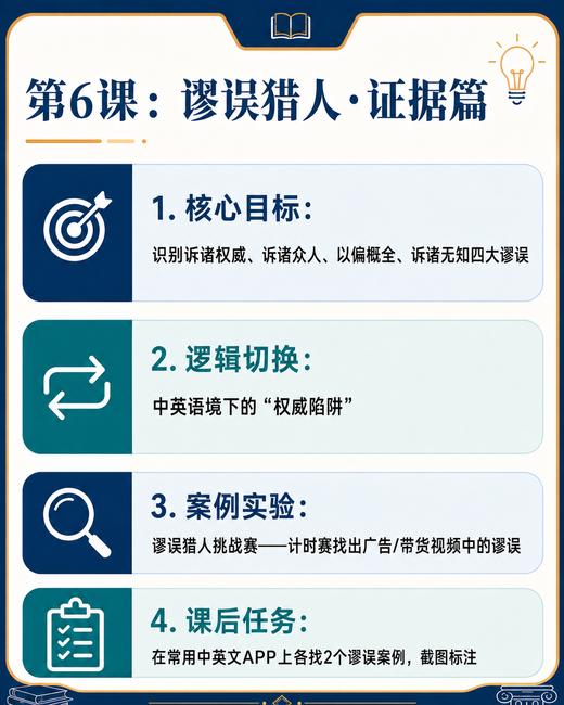 2026年 暑假班 中学生双语逻辑思辨课（美国top30教育测评副总监授课） 商品图6