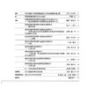 胃与肠熟练掌握图像增强内镜（IEE）技术 胃与肠 日本胃与肠编委会 编著 胃与肠翻译委员会 译 9787559142979辽宁科学技术出版社 商品缩略图2