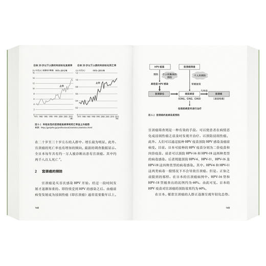 《决策困境》 医疗现场的行为经济学 别让一时的情绪左右关键的决策  读库 商品图2