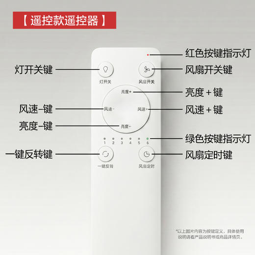 【配件特价】欧普隐形风扇灯遥控器[建议在客服引导下购买] 商品图1