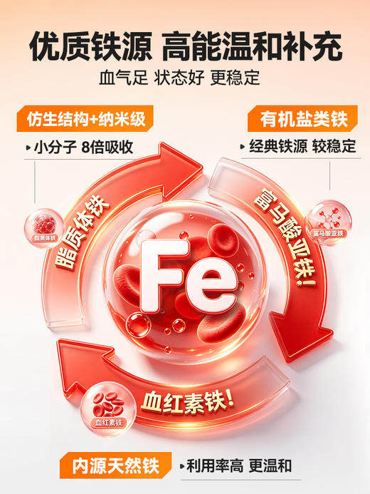 普安特补血肝精猫咪狗狗产后术后贫血宠物补血补铁保肝护肝营养剂 商品图2