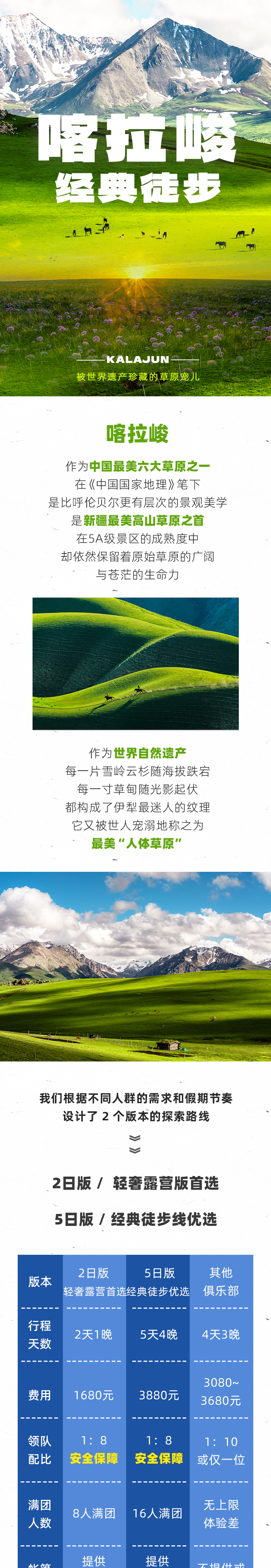 路线亮点